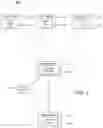 Fig. 02 - SYSTEM AND METHOD OF MY WISH LIST GIFT FULFILLMENT