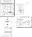 Fig. 01 - Systems and methods for virtual application of cosmetic products based on facial identification and corresponding makeup information