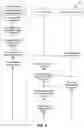 Fig. 04 - Systems and methods for virtual application of cosmetic products based on facial identification and corresponding makeup information