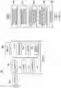 Fig. 11 - Design Resources