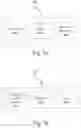 Fig. 11 - CUSTODIAL ACCOUNT MANAGEMENT TOOL