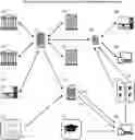 Fig. 01 - Multi-Faceted Trading Education