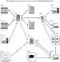 Fig. 02 - Multi-Faceted Trading Education