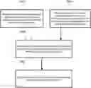 Fig. 01 - Credit default swap clearing