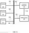 Fig. 05 - Credit default swap clearing