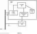 Fig. 06 - Credit default swap clearing
