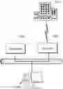 Fig. 01 - System and method for dynamically managing message flow