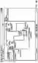 Fig. 31 - Virtualizing for user-defined algorithm electronic trading