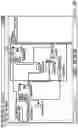 Fig. 32 - Virtualizing for user-defined algorithm electronic trading
