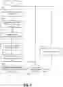 Fig. 07 - Recommendation System For Generating Personalized And Themed Recommendations On A User Interface Based On User Similarity