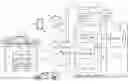 Fig. 01 - Methods of pre-generating insurance claims