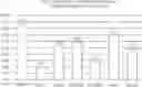 Fig. 01 - Comprehensive multi-criteria multi-objective economic analysis tool for growing crops
