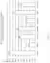 Fig. 08 - Comprehensive multi-criteria multi-objective economic analysis tool for growing crops