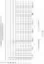 Fig. 10 - Comprehensive multi-criteria multi-objective economic analysis tool for growing crops