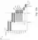 Fig. 12 - Graphical representation of a complex task