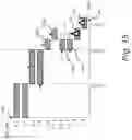 Fig. 16 - Graphical representation of a complex task