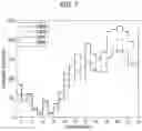Fig. 06 - METHOD AND SYSTEM FOR TRADING ENERGY BASED ON DYNAMIC PRICE AND DEMAND OF RENEWABLE ENERGY