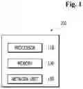 Fig. 02 - Method and apparatus for control energy management system based on reinforcement learning