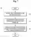 Fig. 08 - Method and apparatus for control energy management system based on reinforcement learning