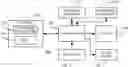 Fig. 01 - Real estate fit and budgeting tool and method