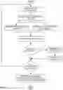 Fig. 03 - Real estate fit and budgeting tool and method