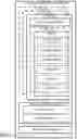 Fig. 05 - Real estate fit and budgeting tool and method