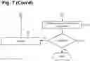 Fig. 09 - System and method for document transformation