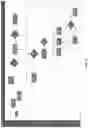 Fig. 03 - System and method for controlling communications in computer platforms designed for improved electronic execution of electronic transactions