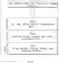 Fig. 23 - System and method for controlling communications in computer platforms designed for improved electronic execution of electronic transactions