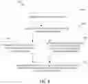 Fig. 06 - SYSTEMS AND METHODS FOR SKILL DEVELOPMENT MONITORING AND FEEDBACK