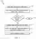 Fig. 05 - Parking seeker detection system and method for updating parking spot database using same