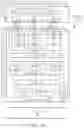 Fig. 03 - COMPUTE OPTIMIZATION IN GRAPHICS PROCESSING