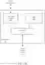 Fig. 04 - COMPUTE OPTIMIZATION IN GRAPHICS PROCESSING