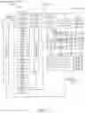 Fig. 37 - COMPUTE OPTIMIZATION IN GRAPHICS PROCESSING