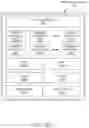 Fig. 45 - COMPUTE OPTIMIZATION IN GRAPHICS PROCESSING