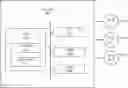 Fig. 01 - Image generation and editing with latent transformation detection