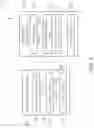 Fig. 02 - Video processing method for remapping sample locations in projection-based frame with projection layout to locations on sphere and associated video processing apparatus