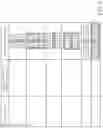 Fig. 06 - Video processing method for remapping sample locations in projection-based frame with projection layout to locations on sphere and associated video processing apparatus