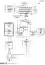 Fig. 03 - Dynamic user-device upscaling of media streams