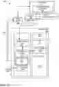 Fig. 04 - Dynamic user-device upscaling of media streams