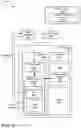 Fig. 05 - Dynamic user-device upscaling of media streams