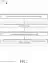 Fig. 03 - NOISE PROCESSING IN IMAGE FRAMES FOR DIGITAL VIDEO