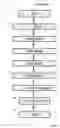 Fig. 06 - Neural network systems and methods for removing noise from signals