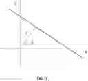 Fig. 22 - Method and apparatus for inspecting pattern collapse defects