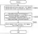 Fig. 01 - Information processing apparatus and information processing method