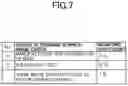 Fig. 08 - Information processing apparatus and information processing method