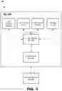 Fig. 03 - Method of inspecting a fastener, and a system and apparatus for inspecting a fastener