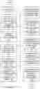 Fig. 08 - Ensemble machine learning model architecture for lesion detection