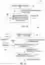 Fig. 03 - Unsupervised representation learning and active learning to improve data efficiency