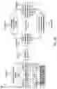 Fig. 08 - Unsupervised representation learning and active learning to improve data efficiency